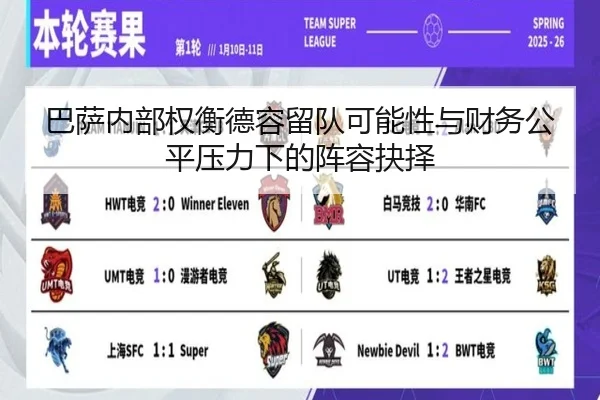 巴萨内部权衡德容留队可能性与财务公平压力下的阵容抉择